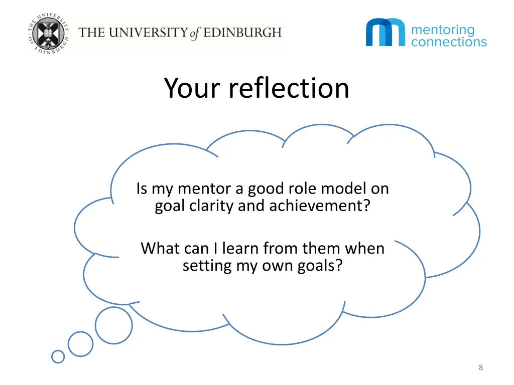 your reflection