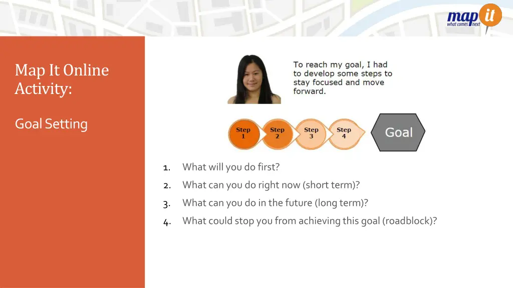 map it online activity 1