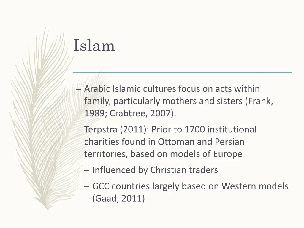 islam