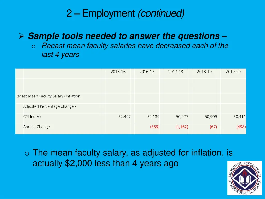 2 employment continued