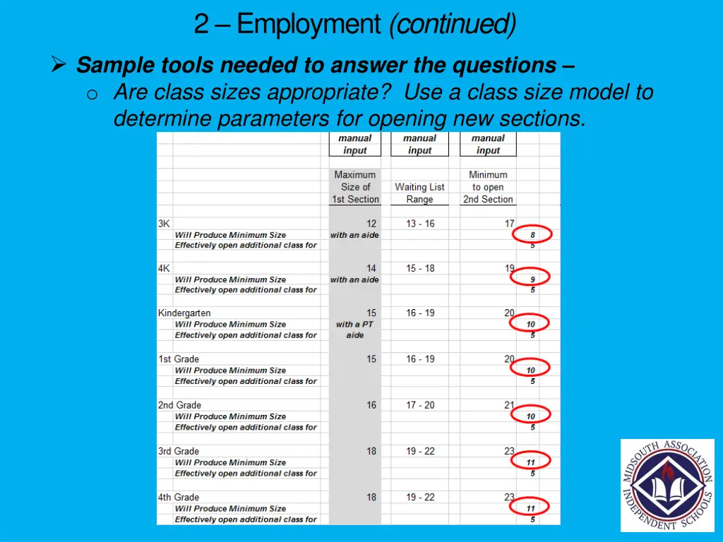 2 employment continued sample tools needed