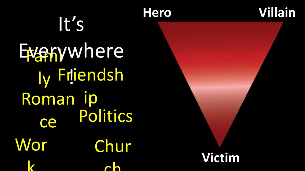 slide14
