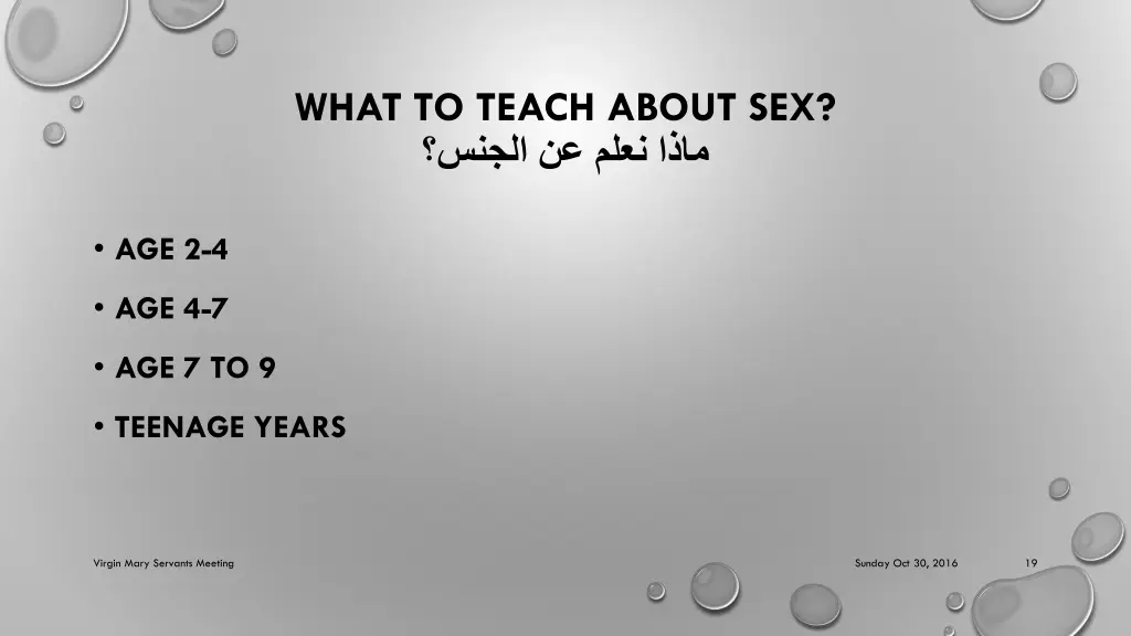 what to teach about sex