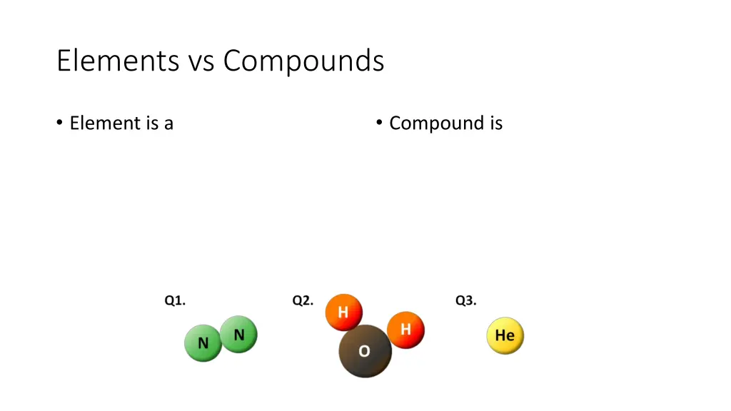 elements vs compounds