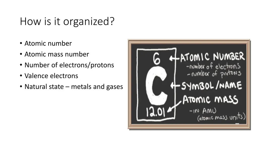 how is it organized