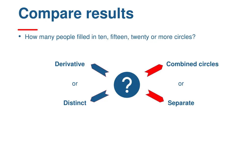 compare results
