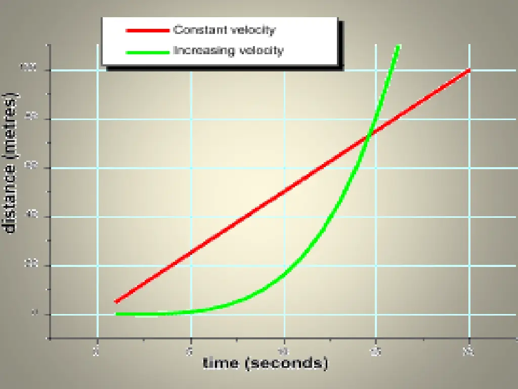 slide19