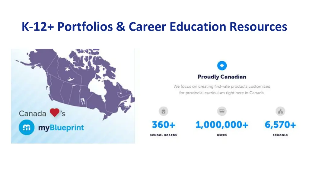 k 12 portfolios career education resources