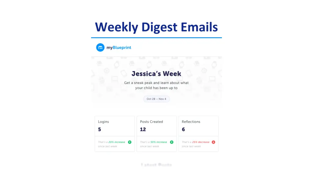 weekly digest emails