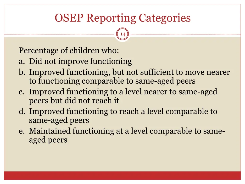 osep reporting categories