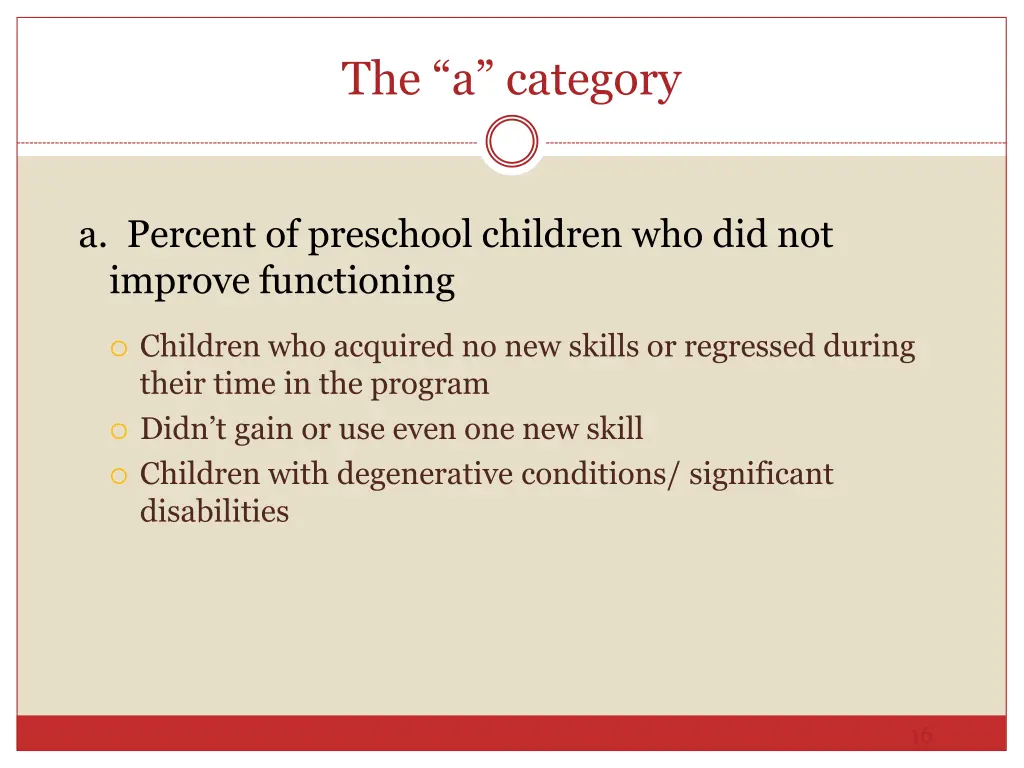 the a category