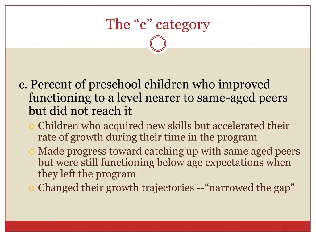 the c category