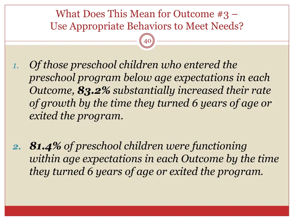 what does this mean for outcome 3 use appropriate