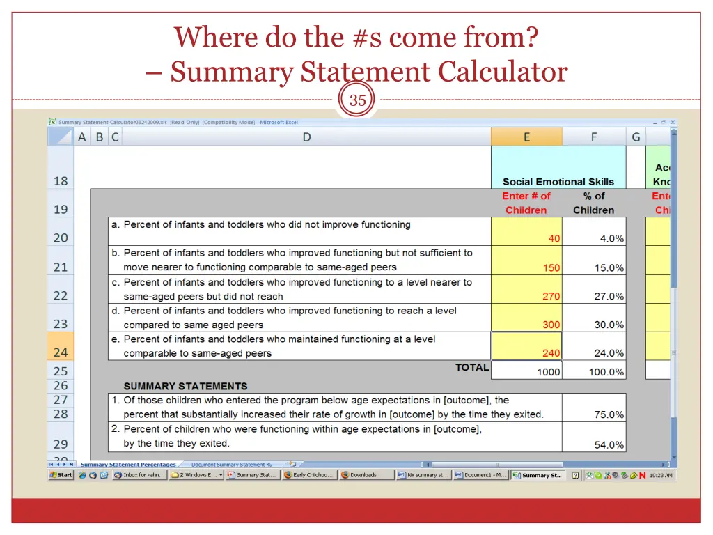 where do the s come from summary statement