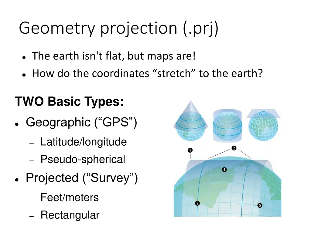 geometry projection prj