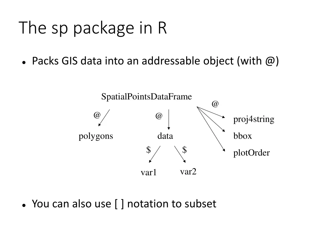 the sp package in r