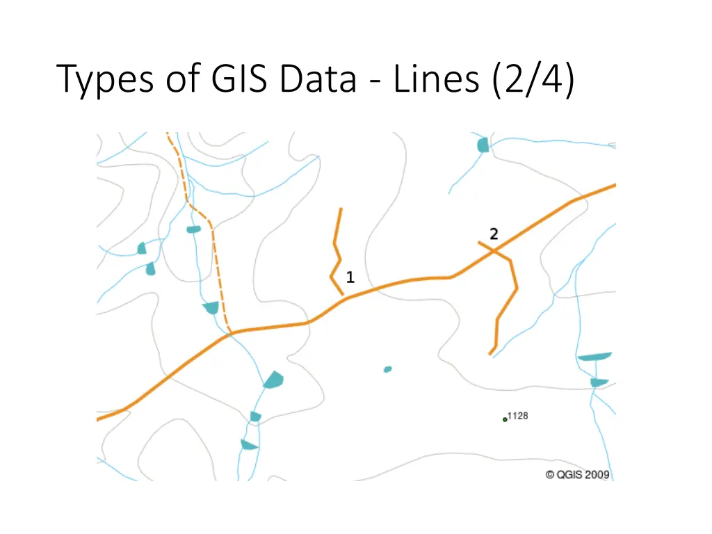 types of gis data lines 2 4