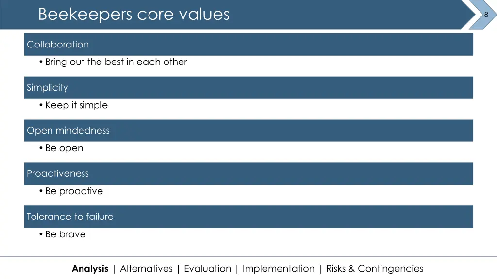 beekeepers core values