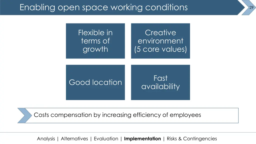 enabling open space working conditions