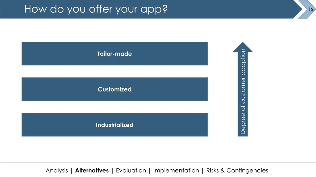 how do you offer your app