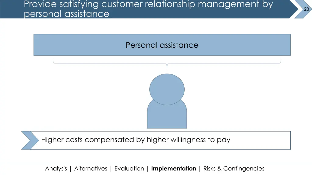 provide satisfying customer relationship