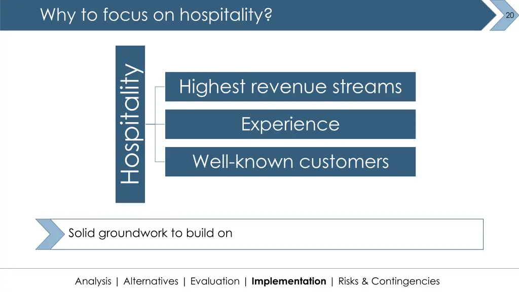 why to focus on hospitality