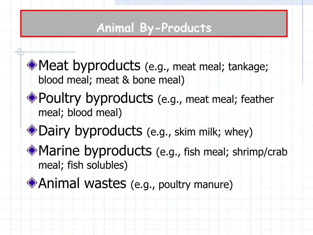 animal by products