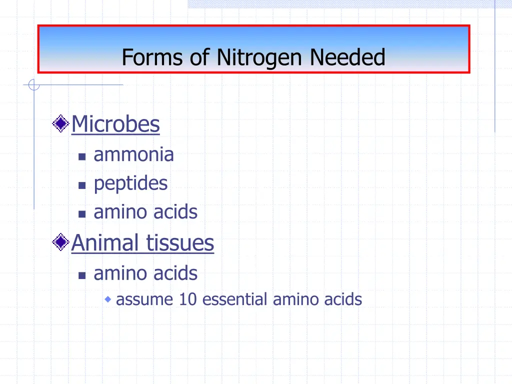 forms of nitrogen needed