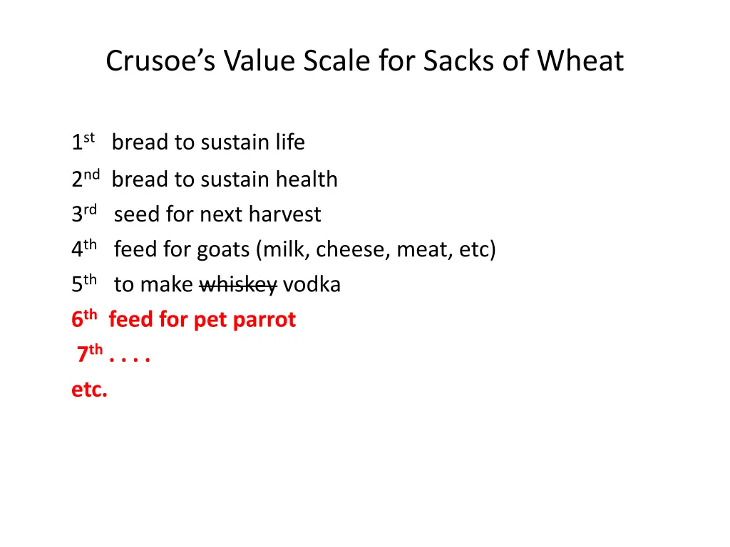 crusoe s value scale for sacks of wheat