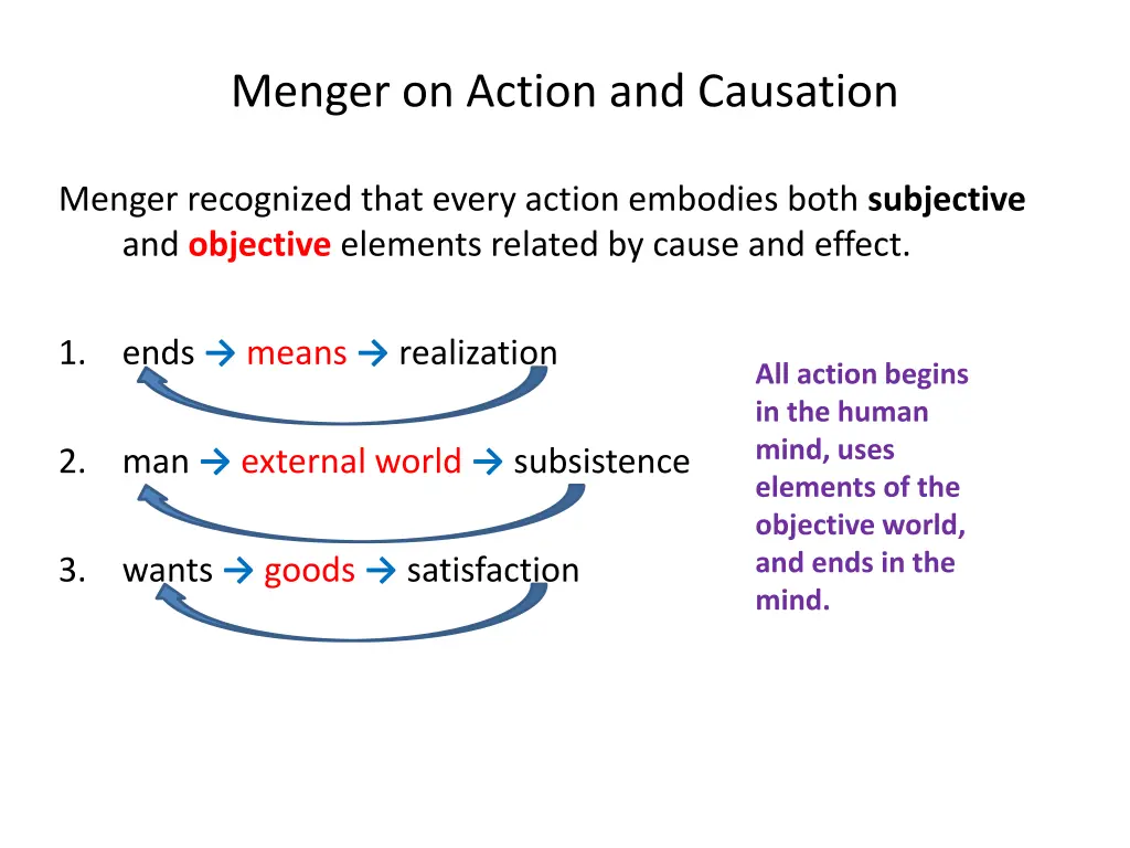 menger on action and causation