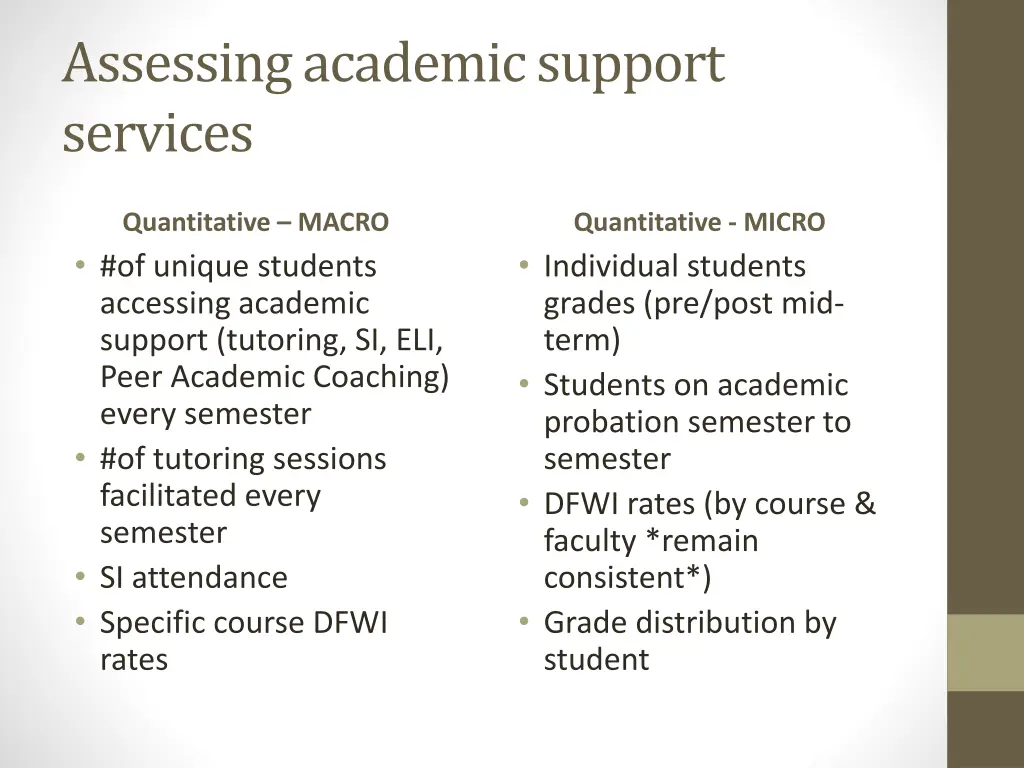 assessing academic support services