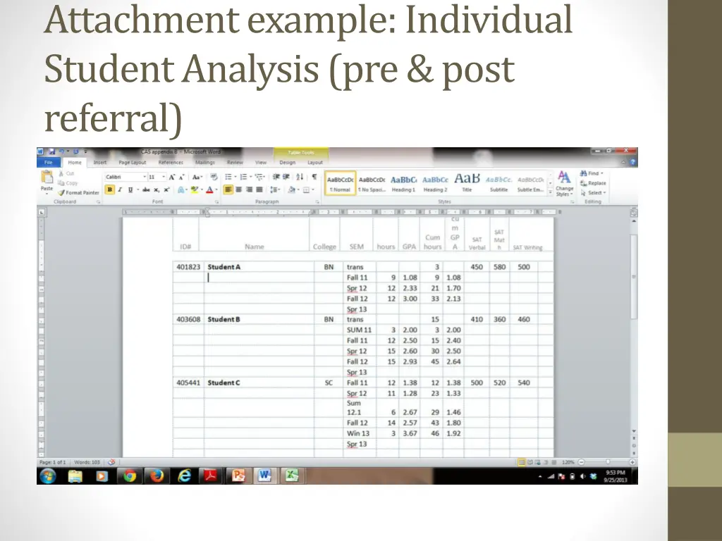attachment example individual student analysis