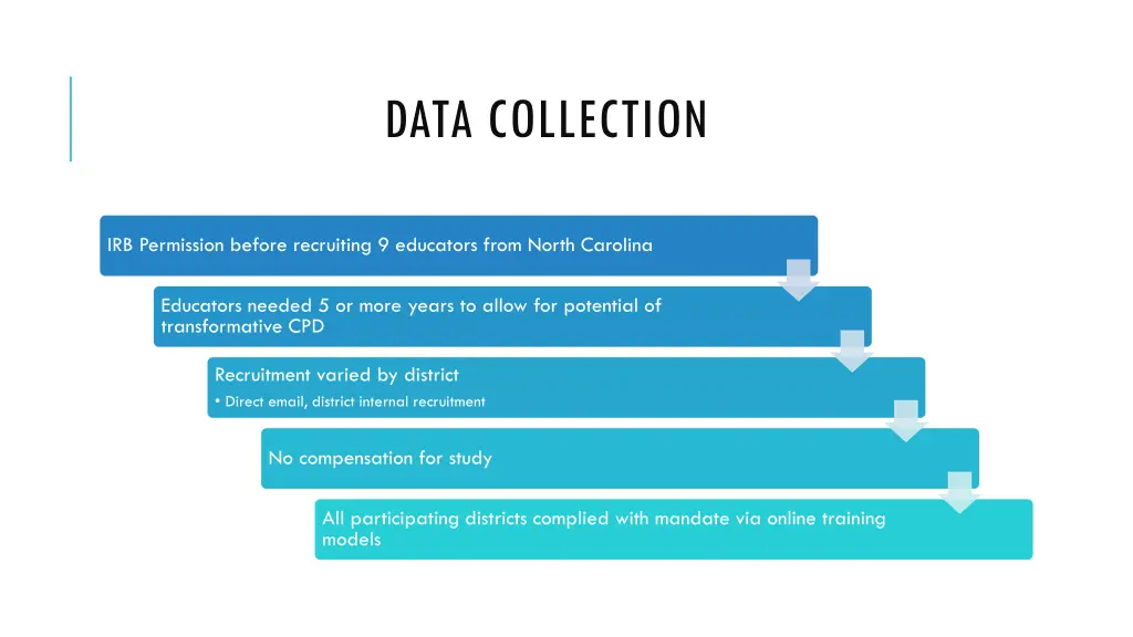 data collection