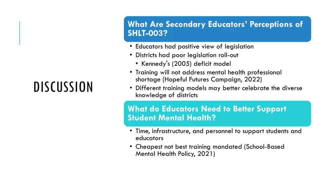what are secondary educators perceptions of shlt