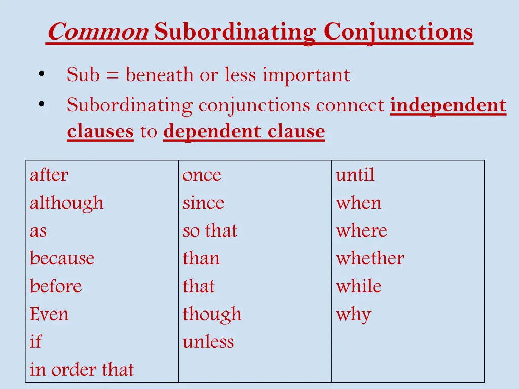 common subordinating conjunctions