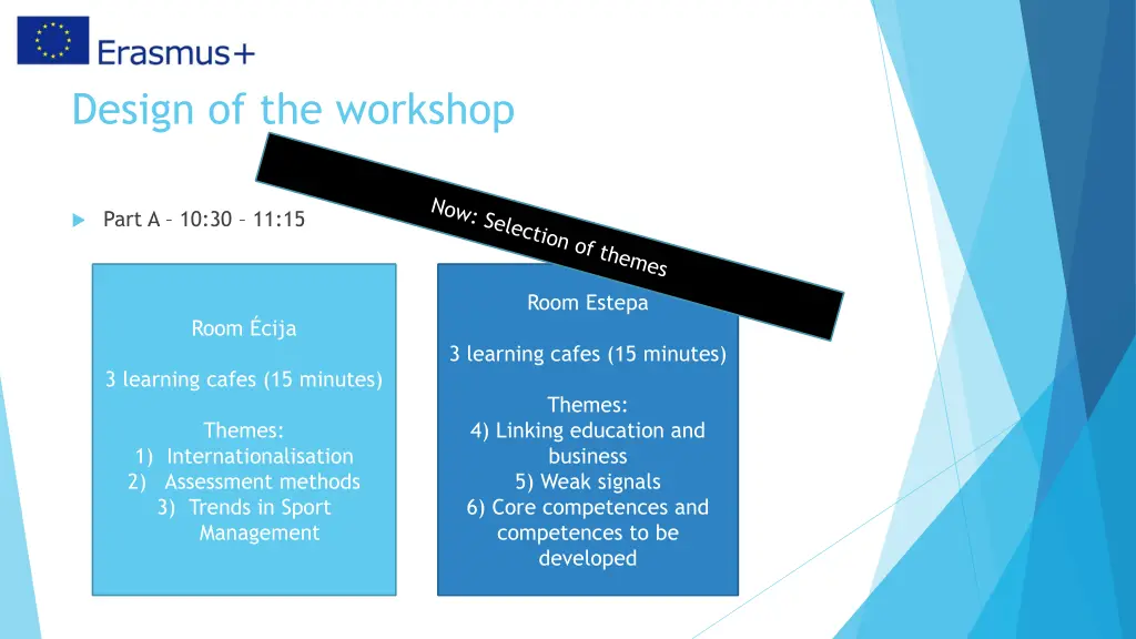design of the workshop 2