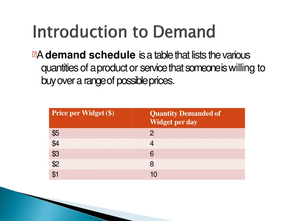 a demand schedule is a table that lists