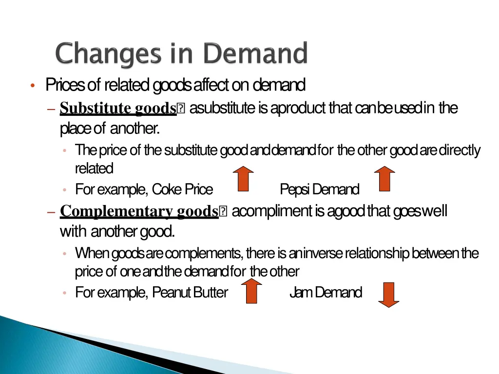 prices of related goods affect ondemand