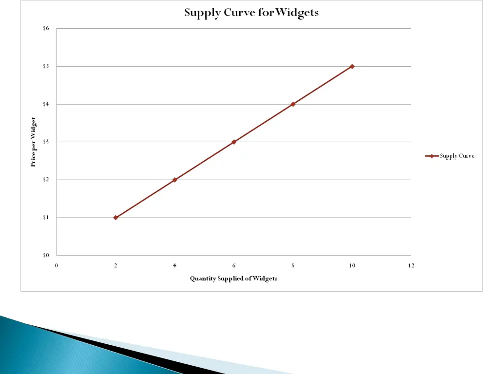 slide18