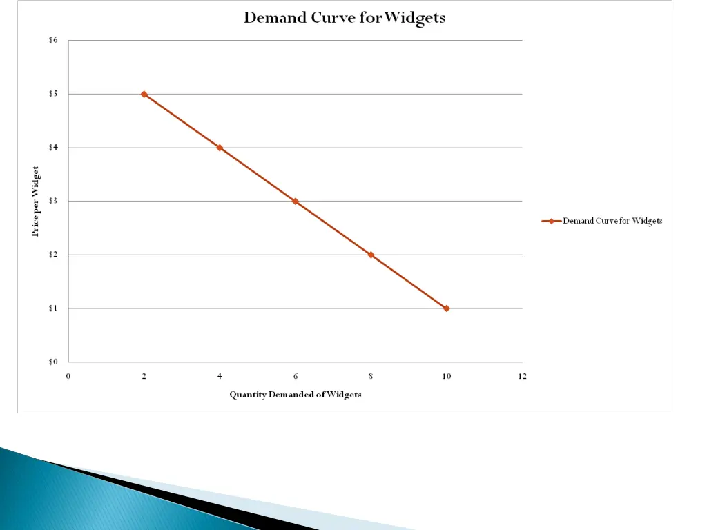 slide5