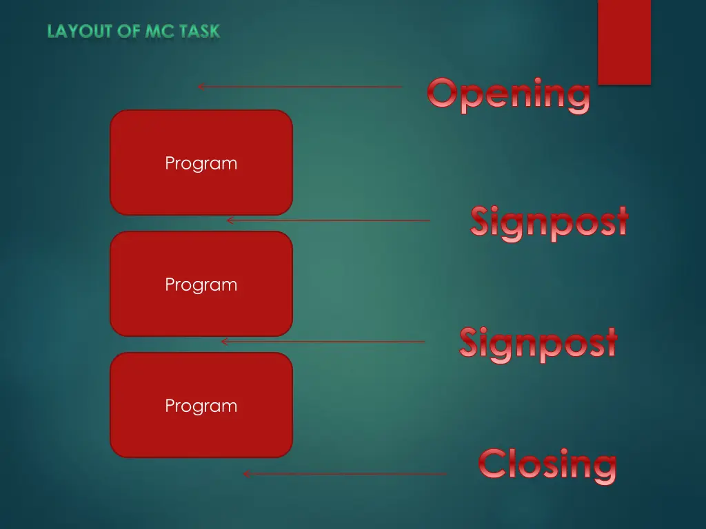 layout of mc task