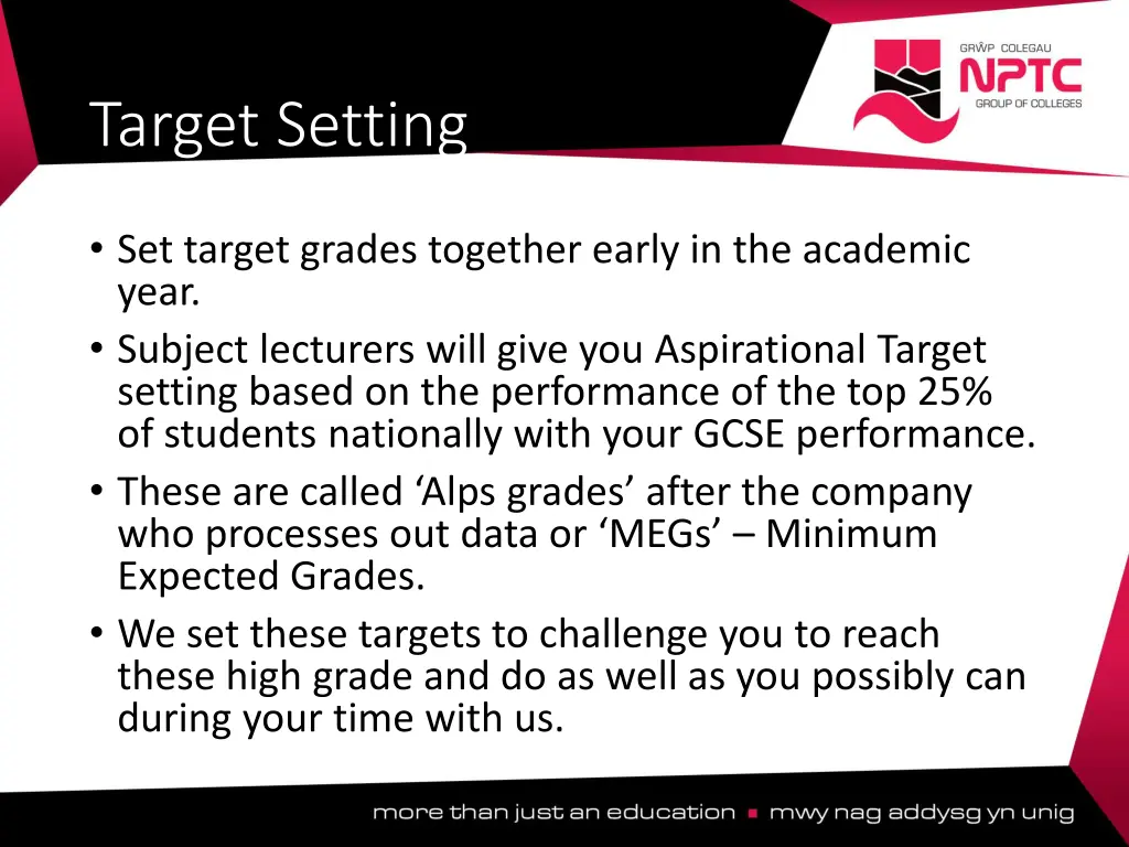 target setting