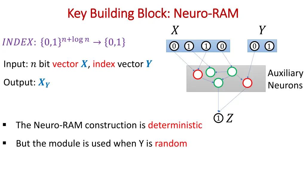 key building block neuro key building block neuro