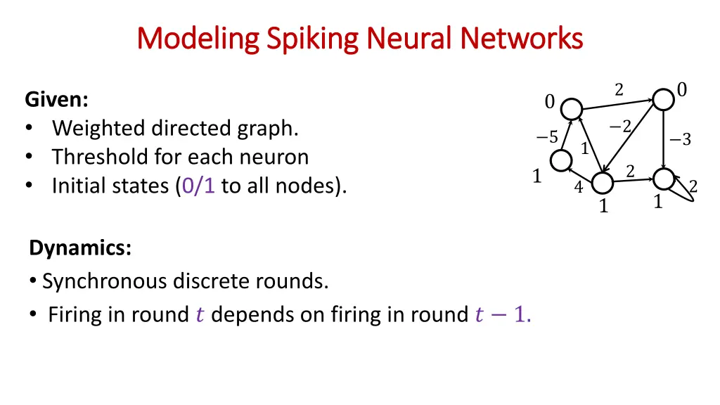 modeling spiking neural networks modeling spiking