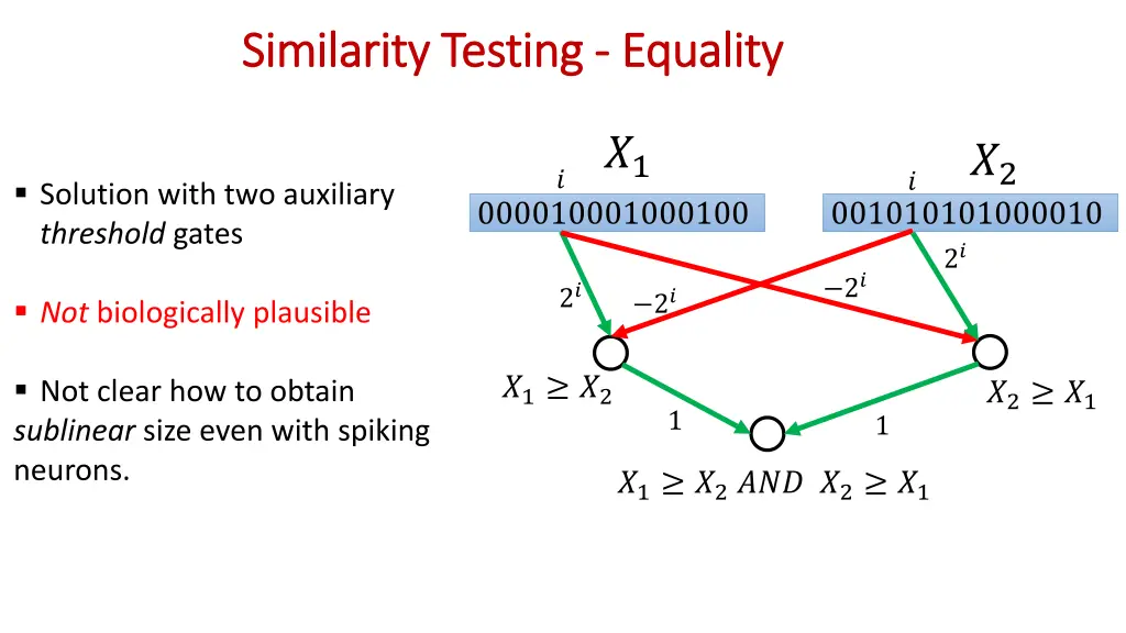 similarity testing similarity testing equality
