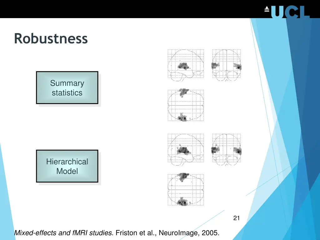 robustness