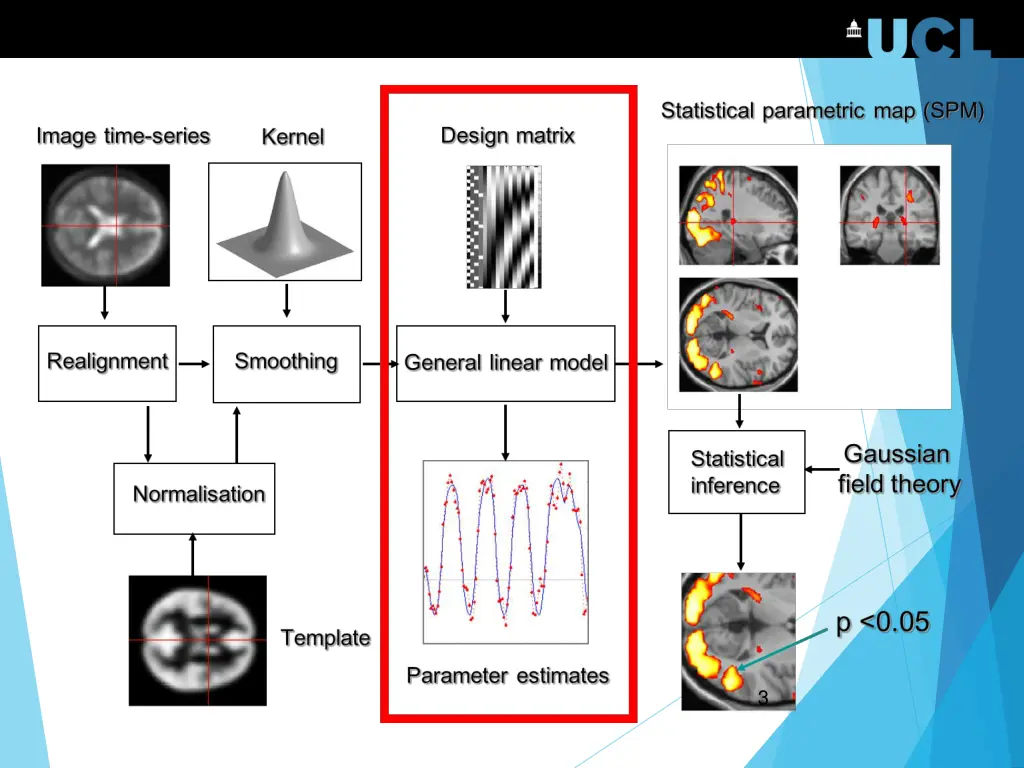slide3