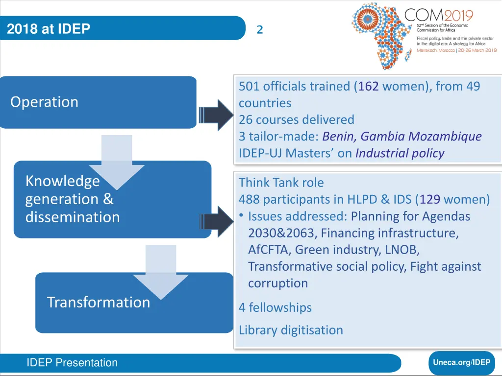 2018 at idep