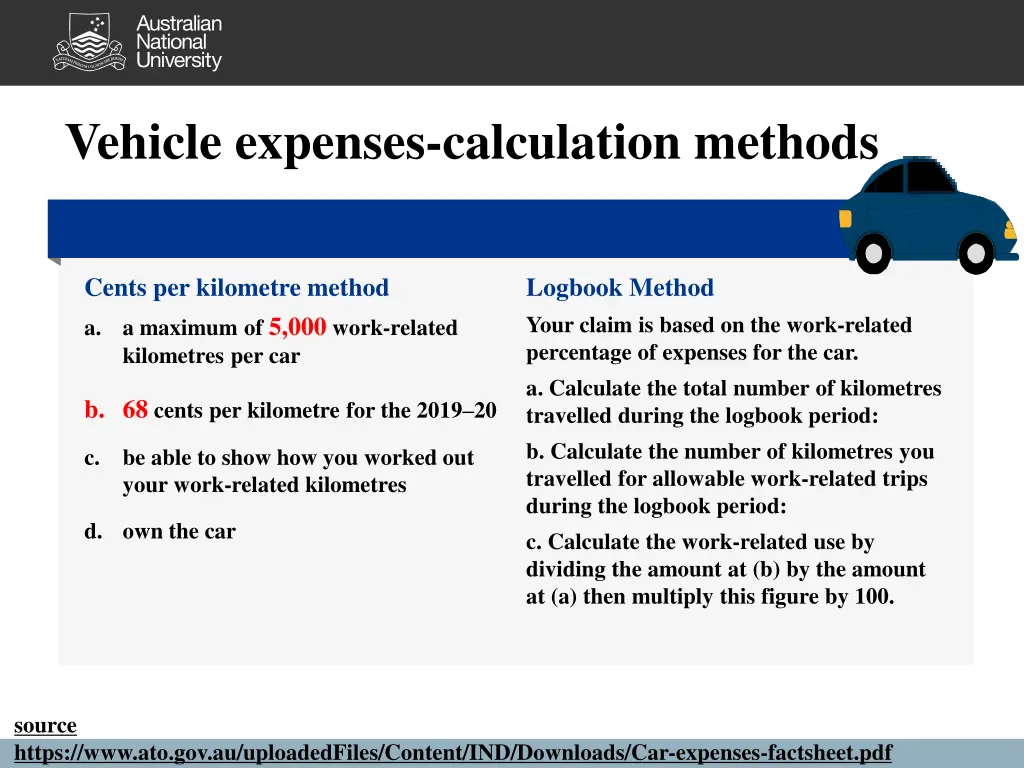 vehicle expenses calculation methods