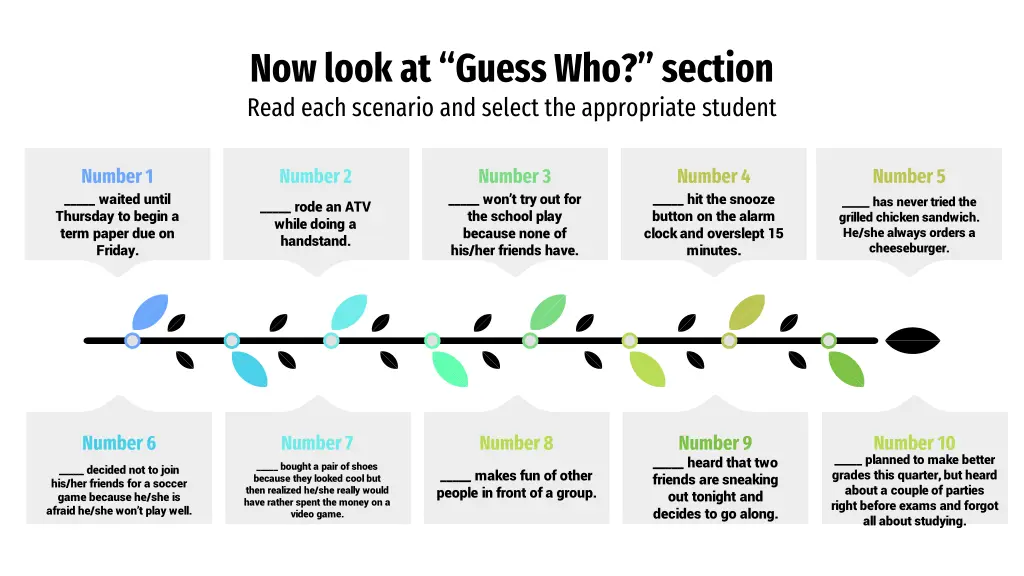 now look at guess who section read each scenario
